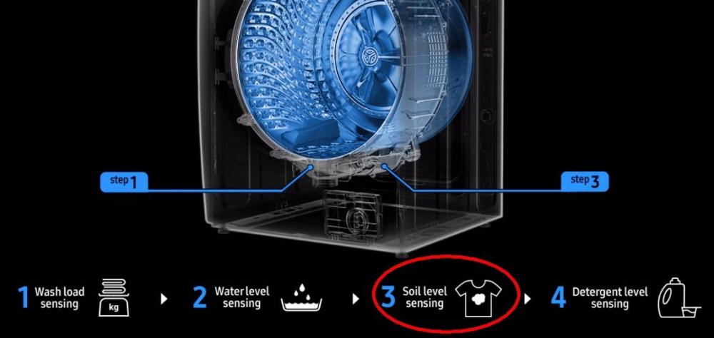 turbidity sensor.jpg